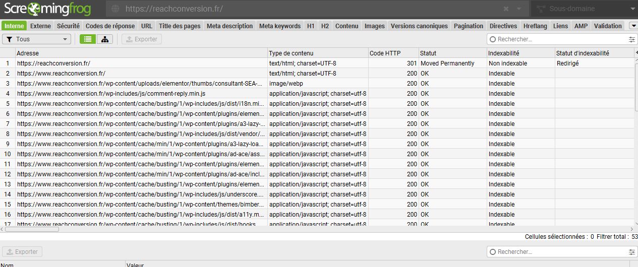 formation screaming frog